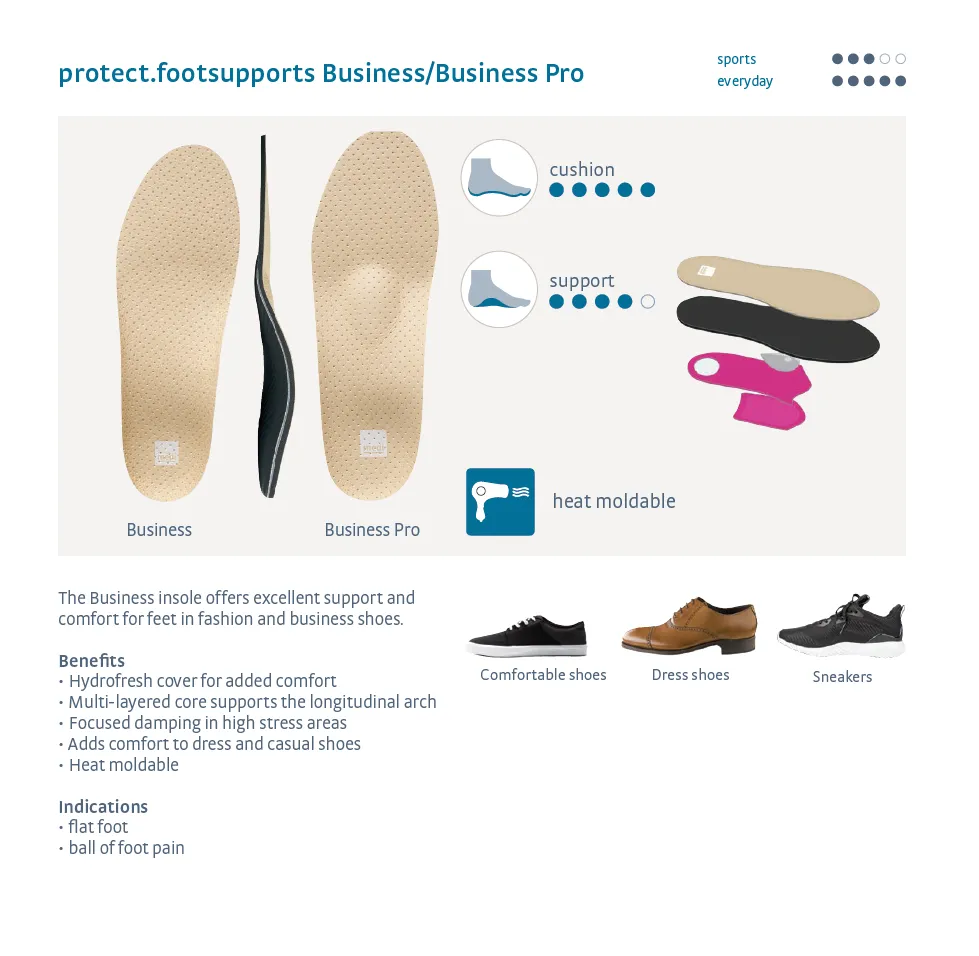 Protect.Footsupports Business Pro